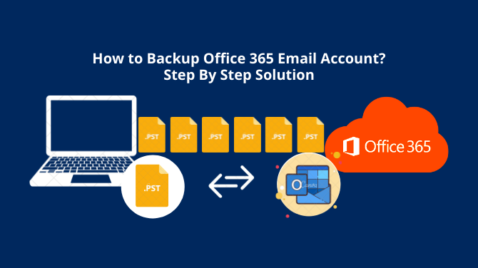 How to Backup Office 365 Email Account Step By Step Solution