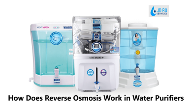 How Does Reverse Osmosis Work in Water Purifiers?