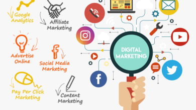 The Main Aspects Of Digital Marketing For SEO
