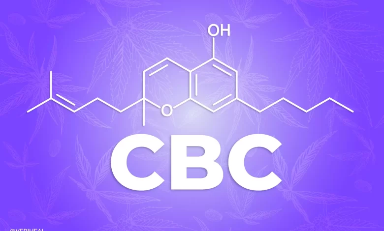 Exploring the Anti-Inflammatory Properties of CBC